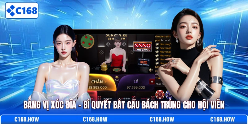 Bảng vị xóc đĩa