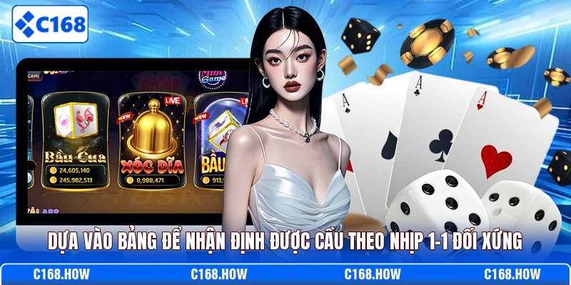 Dựa vào bảng để nhận định được cầu theo nhịp 1-1 đối xứng